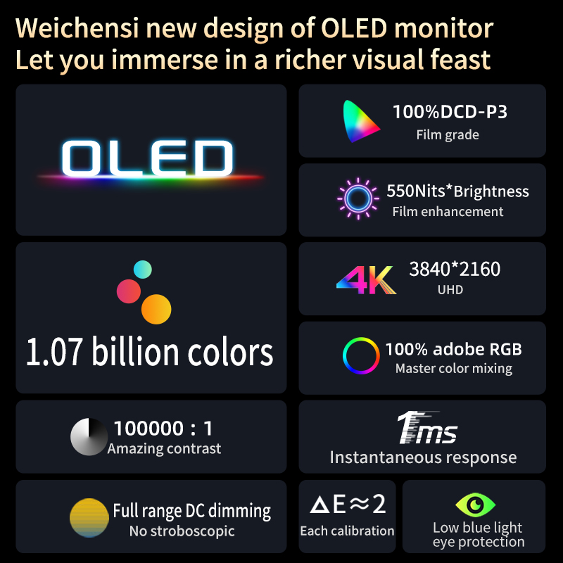 13.3 Inch 4K OLED Touch Screen - Board Game Pc 评论和价格