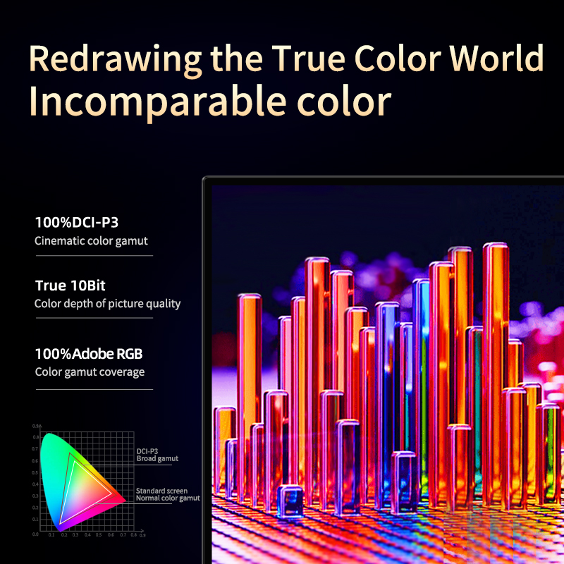 13.3 Inch 4K OLED Touch Screen - Board Game Pc 评论和价格